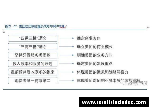 深度解析NBA战术：策略与执行的精髓